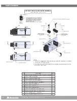 Предварительный просмотр 30 страницы Stone Age AUTOBOX User Manual