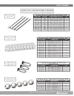 Предварительный просмотр 31 страницы Stone Age AUTOBOX User Manual