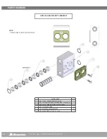 Предварительный просмотр 32 страницы Stone Age AUTOBOX User Manual