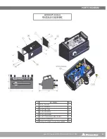 Предварительный просмотр 35 страницы Stone Age AUTOBOX User Manual