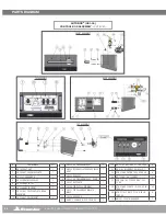 Предварительный просмотр 36 страницы Stone Age AUTOBOX User Manual