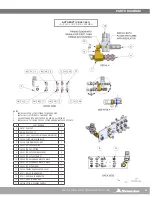 Предварительный просмотр 37 страницы Stone Age AUTOBOX User Manual