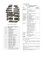 Предварительный просмотр 2 страницы Stone Age NA36IND Assembly, Installation And Operation Instructions