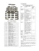 Preview for 2 page of Stone Age NA72IND Installation And Operation Instructions Manual