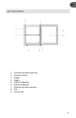 Preview for 24 page of STONE BREWING Buenaveza SBC060LB00 Owner'S Manual