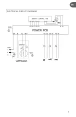 Preview for 9 page of Stone FlipShelf SWB180SB00 Owner'S Manual