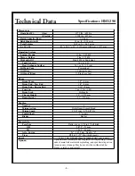 Предварительный просмотр 6 страницы Stone HM1290 Operator'S Manual