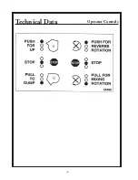 Предварительный просмотр 8 страницы Stone HM1290 Operator'S Manual