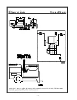 Предварительный просмотр 12 страницы Stone HM1290 Operator'S Manual