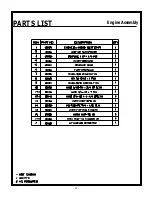 Preview for 45 page of Stone Lift Jockey LJ100 Service & Parts Manual