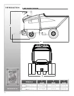 Предварительный просмотр 14 страницы Stone Mud Buggy FB1000 Operator'S Manual