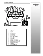 Предварительный просмотр 13 страницы Stone Rhino 43 Series Operator'S Manual