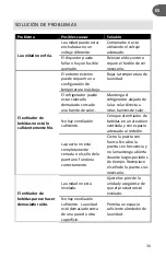 Preview for 36 page of Stone SBC126SB00 Owner'S Manual