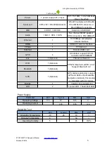 Preview for 5 page of Stone STAD070WT-11 Equipment Manual