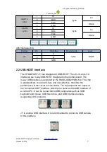 Preview for 7 page of Stone STAD070WT-11 Equipment Manual