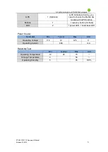 Preview for 5 page of Stone STAD133WT-15 Equipment Manual