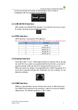 Preview for 7 page of Stone STAD133WT-15 Equipment Manual