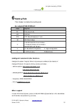 Предварительный просмотр 14 страницы Stone STAD156WT-15 Equipment Manual