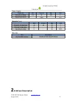 Preview for 5 page of Stone STAD215WT/R-05 Equipment Manual