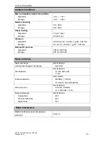 Предварительный просмотр 13 страницы Stone STVI101WT-01 Equipment Manual