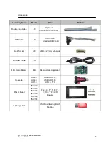 Предварительный просмотр 18 страницы Stone STVI101WT-01 Equipment Manual