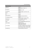 Preview for 14 page of Stone STWI080WT-01 Equipment Manual