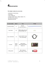 Preview for 16 page of Stone STWI080WT-01 Equipment Manual