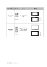 Preview for 17 page of Stone STWI080WT-01 Equipment Manual