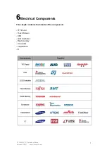 Preview for 19 page of Stone STWI080WT-01 Equipment Manual