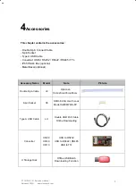 Preview for 16 page of Stone STWI104WT-01 Equipment Manual