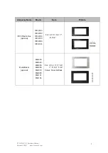 Preview for 17 page of Stone STWI104WT-01 Equipment Manual