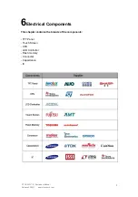 Preview for 19 page of Stone STWI104WT-01 Equipment Manual