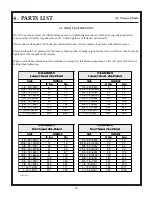 Предварительный просмотр 38 страницы Stone WolfPac 3100 Service & Parts Manual