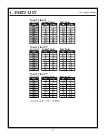 Предварительный просмотр 39 страницы Stone WolfPac 3100 Service & Parts Manual