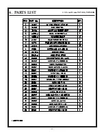 Preview for 41 page of Stone WolfPac 3100 Service & Parts Manual