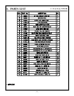 Предварительный просмотр 43 страницы Stone WolfPac 3100 Service & Parts Manual