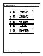 Предварительный просмотр 45 страницы Stone WolfPac 3100 Service & Parts Manual