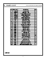 Preview for 51 page of Stone WolfPac 3100 Service & Parts Manual