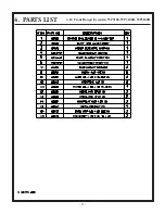 Preview for 55 page of Stone WolfPac 3100 Service & Parts Manual