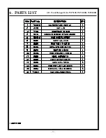 Preview for 57 page of Stone WolfPac 3100 Service & Parts Manual