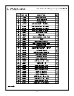 Preview for 65 page of Stone WolfPac 3100 Service & Parts Manual