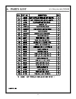 Preview for 67 page of Stone WolfPac 3100 Service & Parts Manual