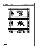 Preview for 71 page of Stone WolfPac 3100 Service & Parts Manual