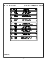 Предварительный просмотр 93 страницы Stone WolfPac 3100 Service & Parts Manual