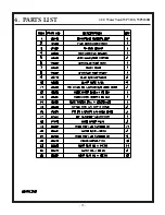 Preview for 95 page of Stone WolfPac 3100 Service & Parts Manual