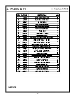 Preview for 97 page of Stone WolfPac 3100 Service & Parts Manual