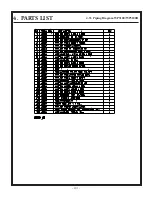 Preview for 101 page of Stone WolfPac 3100 Service & Parts Manual