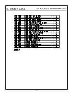 Preview for 103 page of Stone WolfPac 3100 Service & Parts Manual