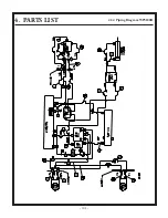 Предварительный просмотр 104 страницы Stone WolfPac 3100 Service & Parts Manual