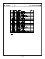 Preview for 105 page of Stone WolfPac 3100 Service & Parts Manual